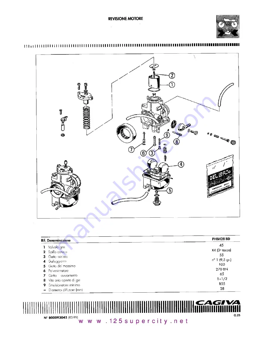 Cagiva 1999 MITO ev Workshop Manual Download Page 57