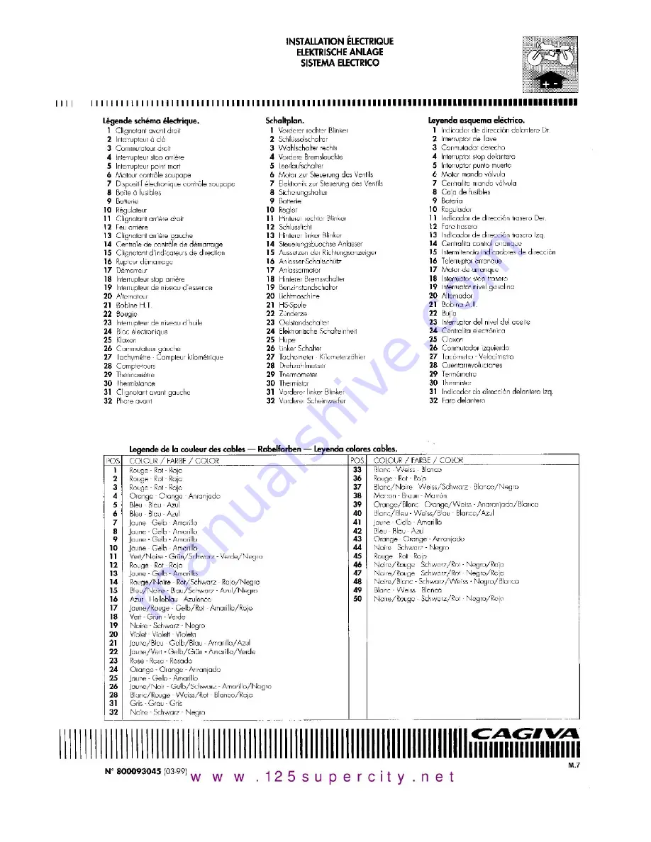 Cagiva 1999 MITO ev Workshop Manual Download Page 99