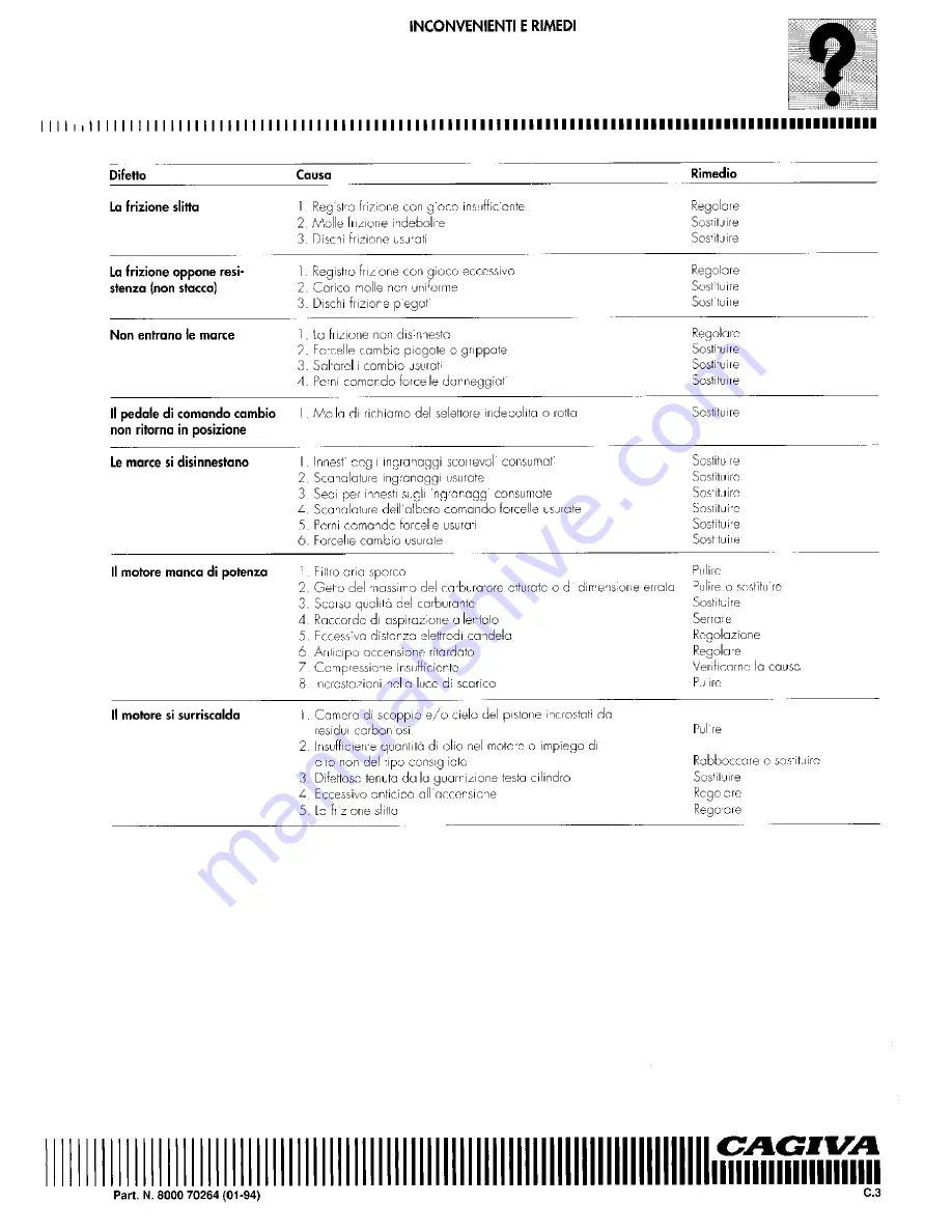 Cagiva Roadster 521 Workshop Manual Download Page 39