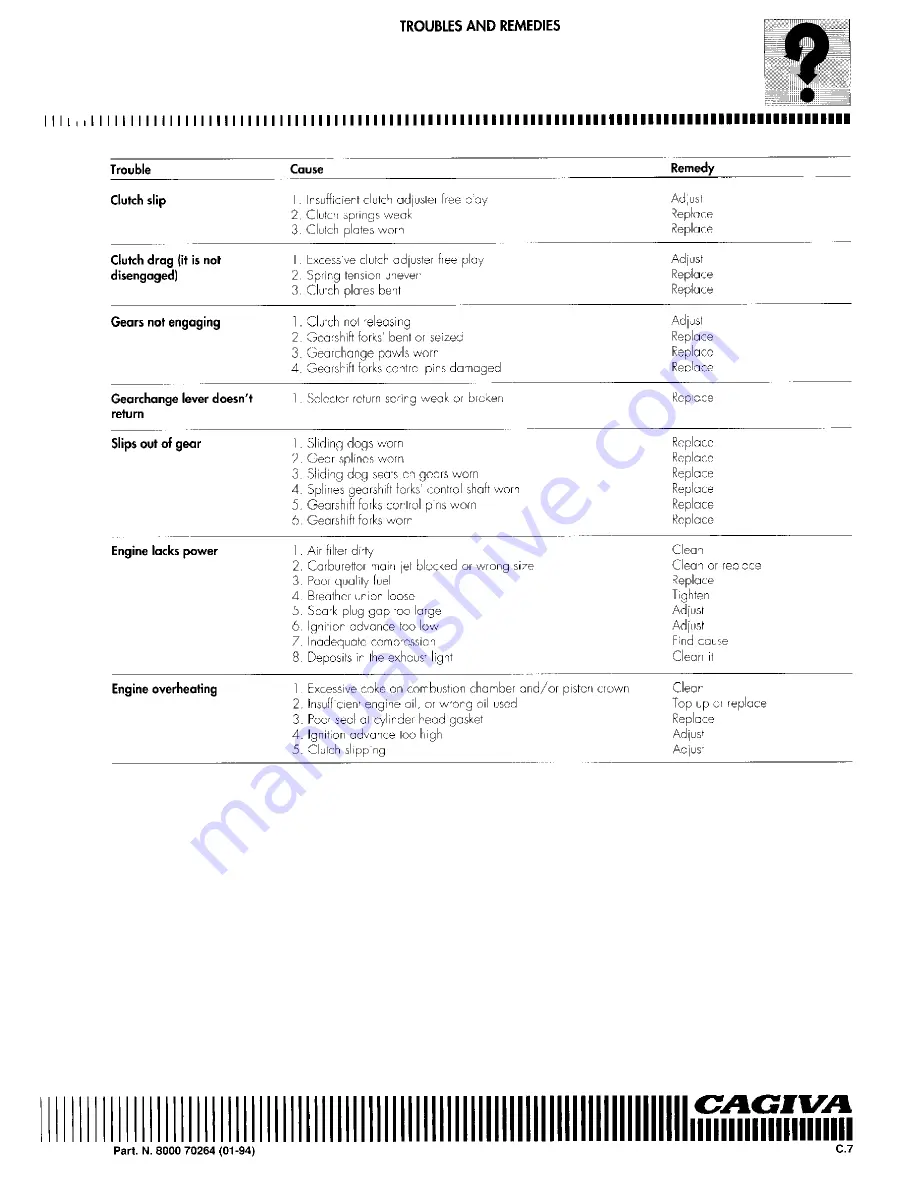 Cagiva Roadster 521 Workshop Manual Download Page 43