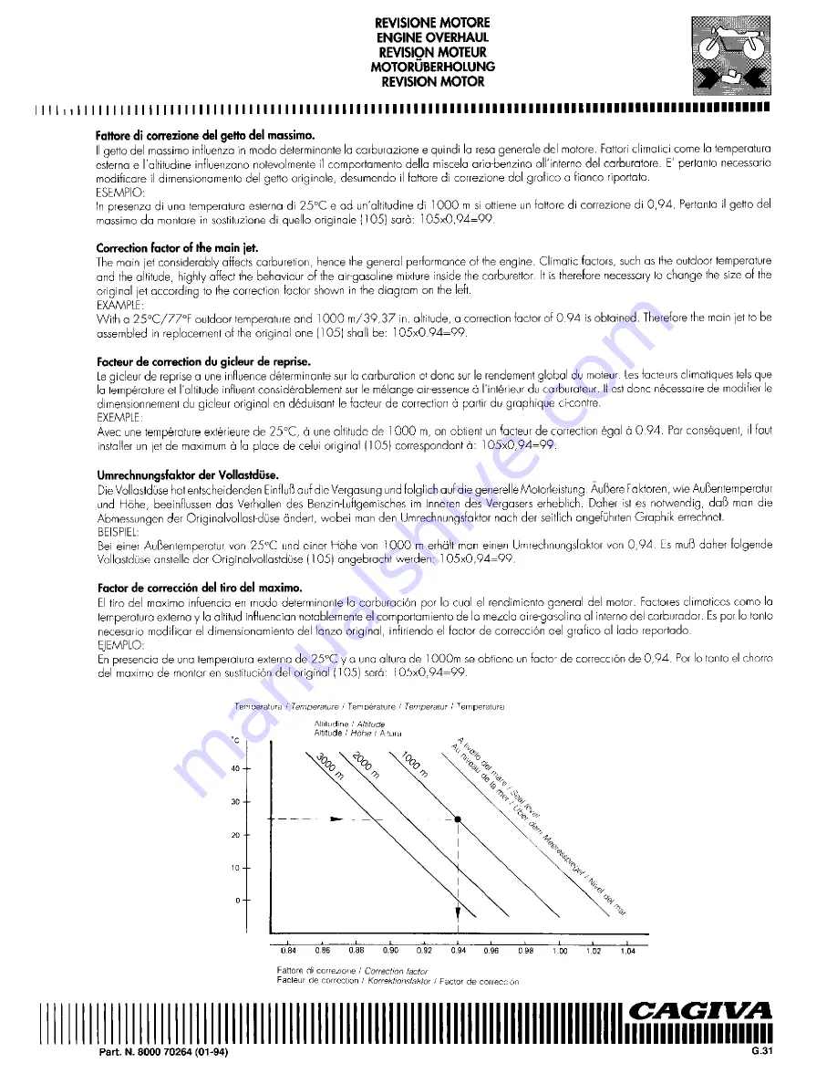 Cagiva Roadster 521 Workshop Manual Download Page 139