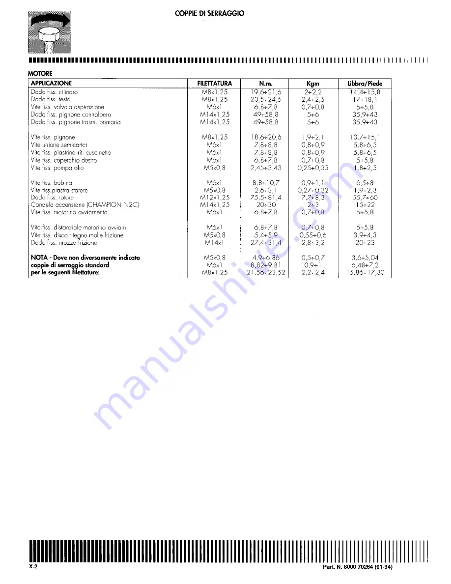 Cagiva Roadster 521 Workshop Manual Download Page 220