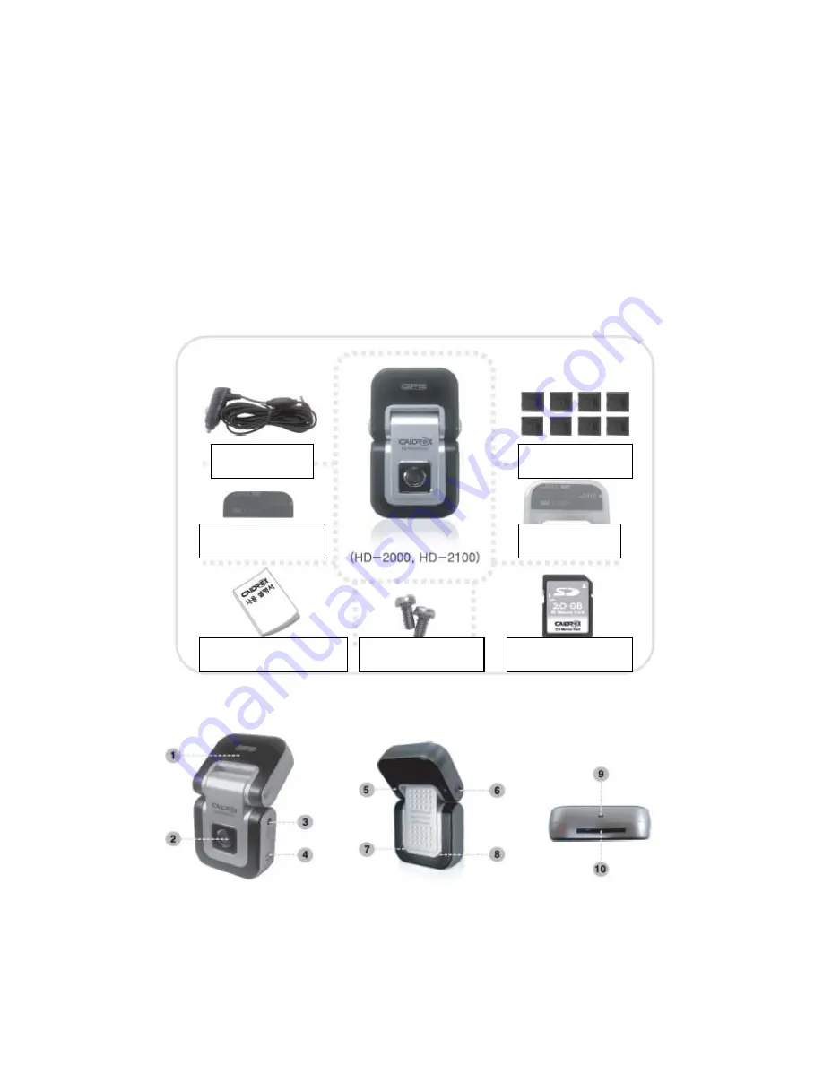 Caidrox HD-2000 User Manual Download Page 2