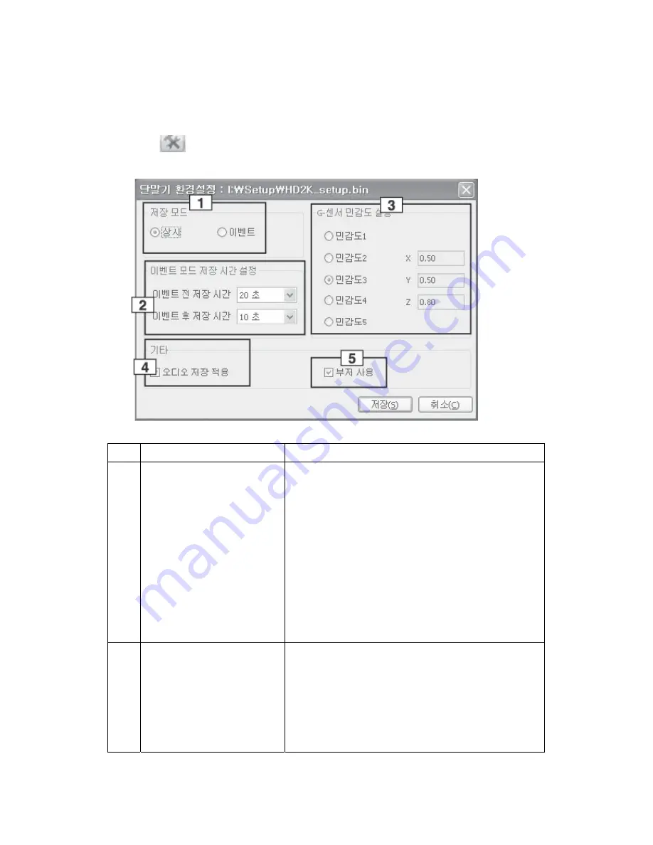 Caidrox HD-2000 User Manual Download Page 18