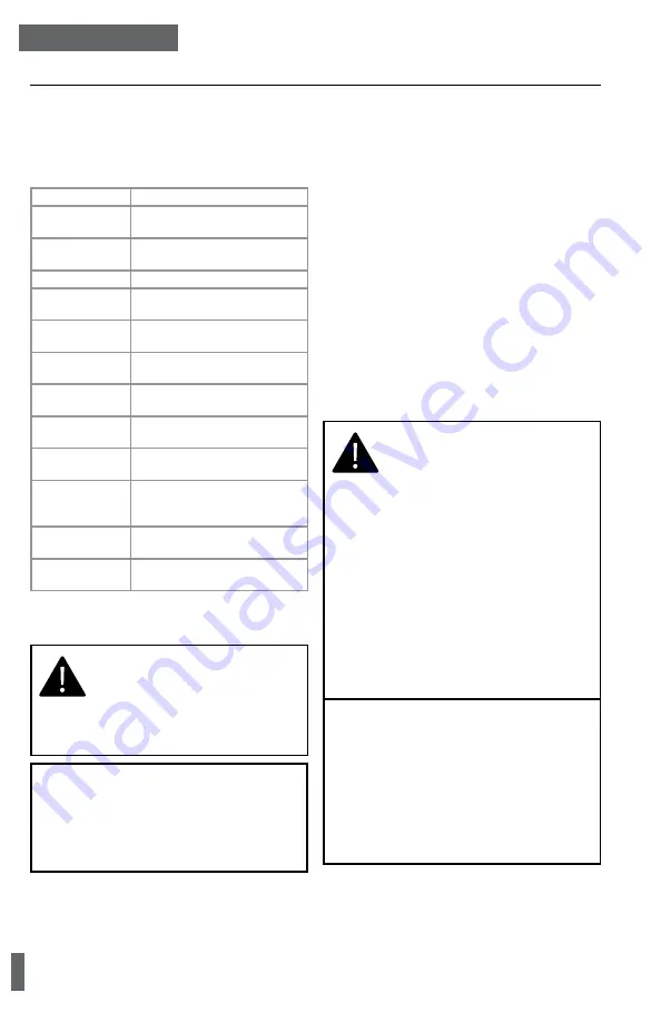 CAIRE Companion 5 User Manual Download Page 26