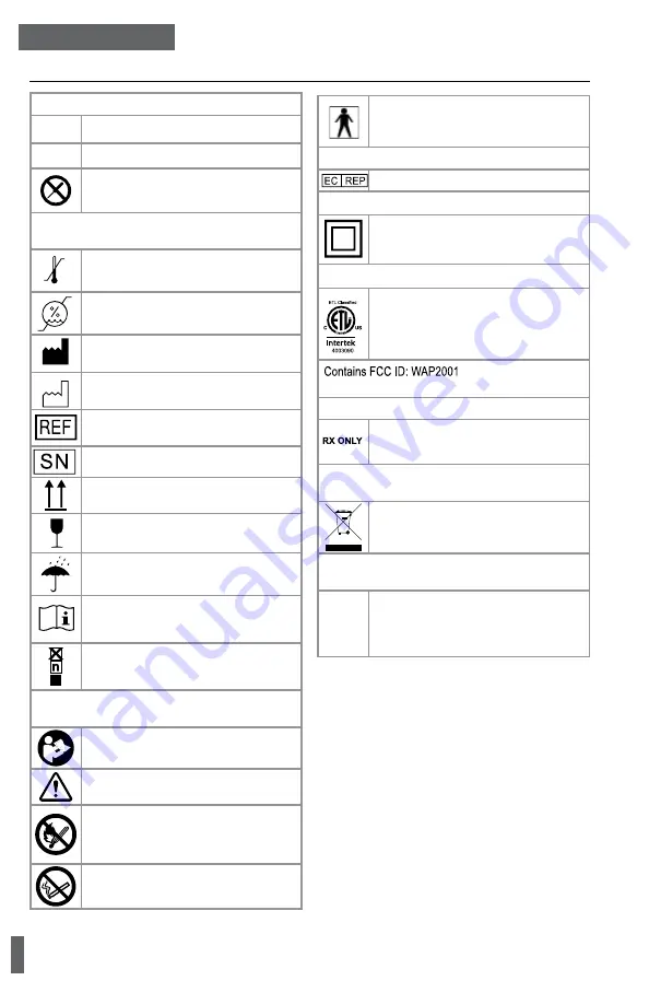 CAIRE Companion 5 User Manual Download Page 206