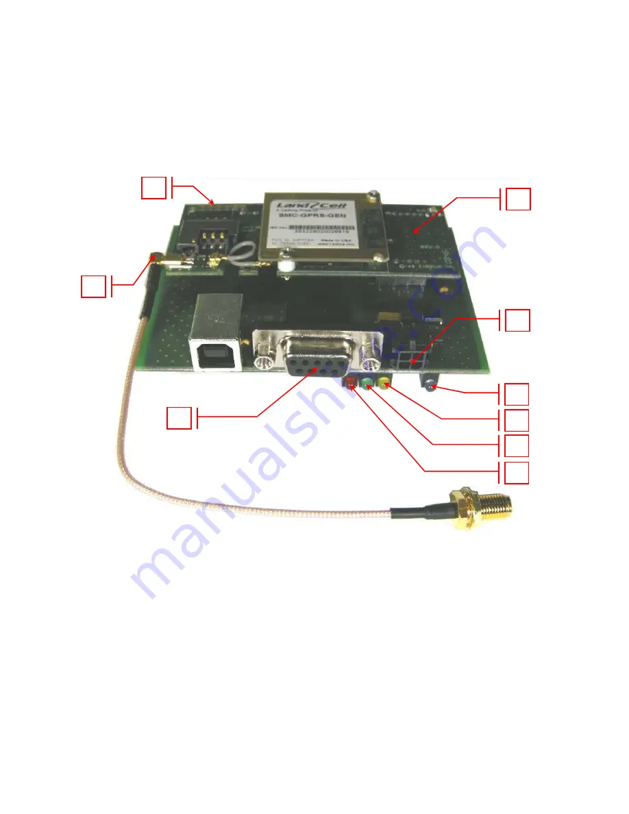 CalAmp LandCell SMC-GPRS Series User Manual Download Page 12