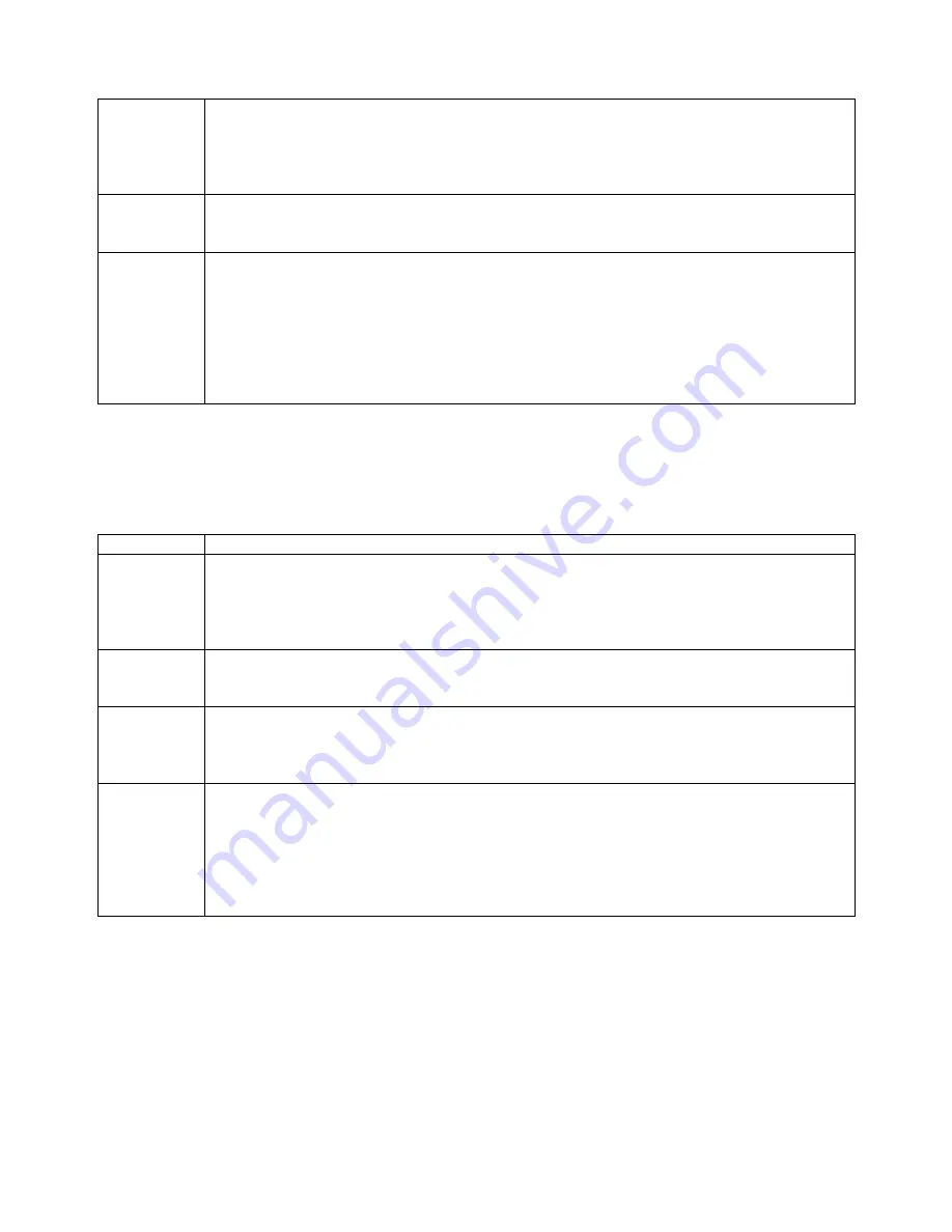 CalAmp LandCell SMC-GPRS Series User Manual Download Page 39