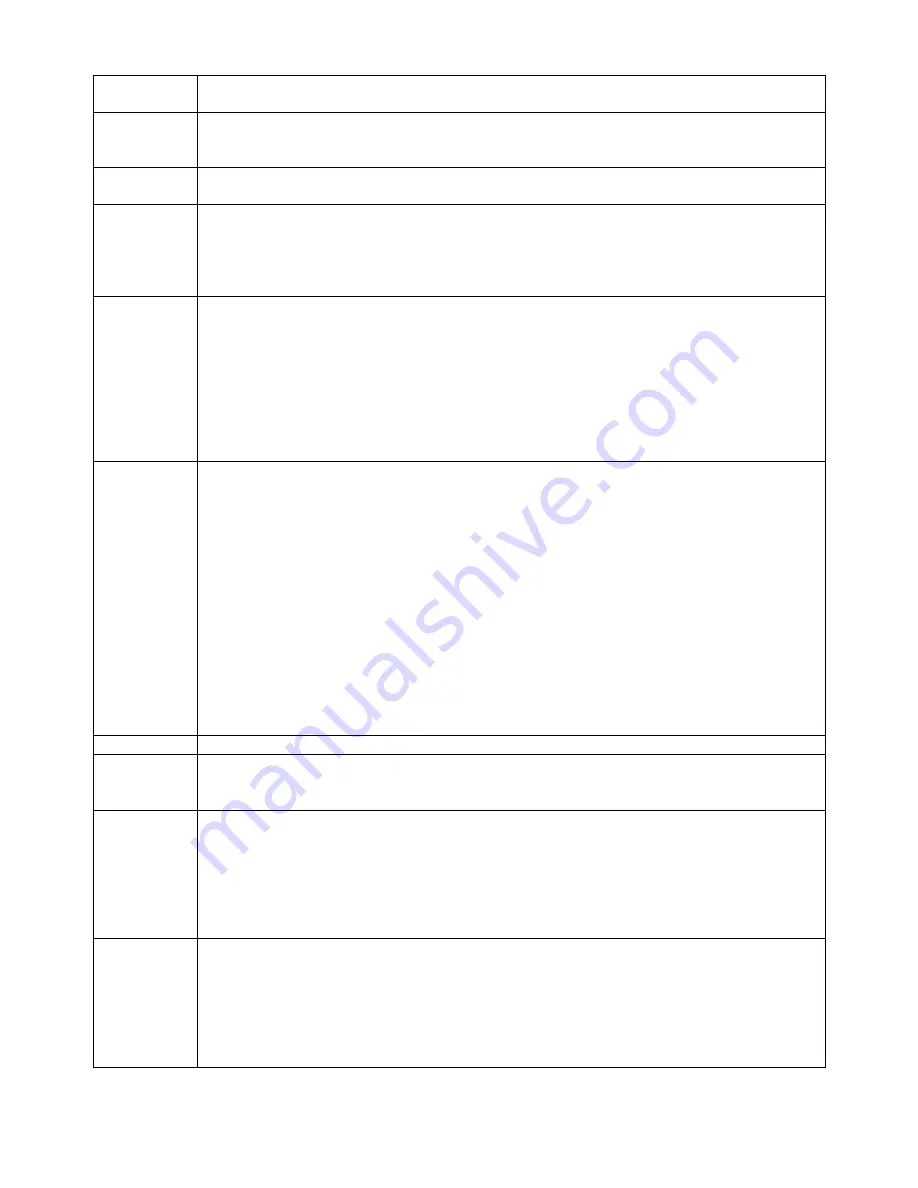 CalAmp LandCell SMC-GPRS Series User Manual Download Page 41