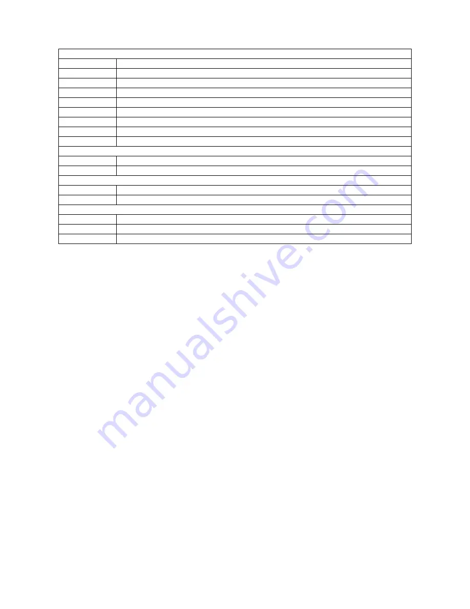 CalAmp LandCell SMC-GPRS Series User Manual Download Page 53