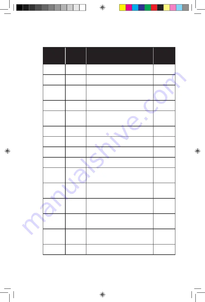 Calculated Industries Kitchen Calc PRO Master Chef's Edition 8305 User Manual Download Page 10