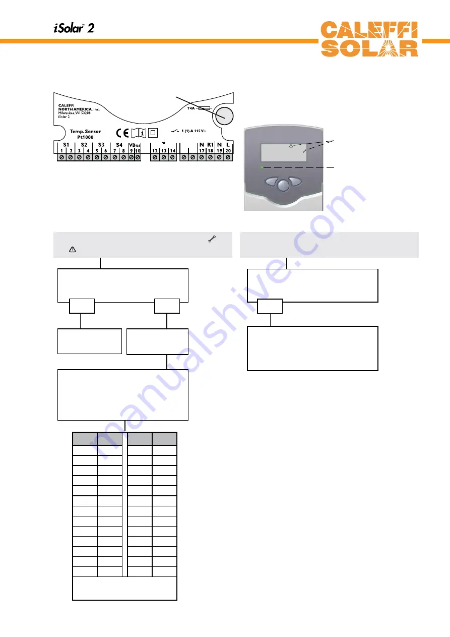 Caleffi solar iSolar 2 Manual Download Page 17