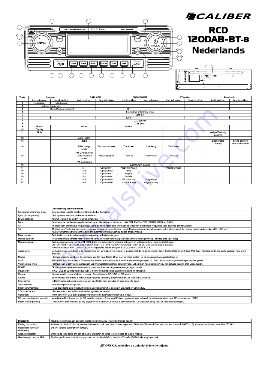 Caliber RCD 120DAB-BT-B Скачать руководство пользователя страница 6