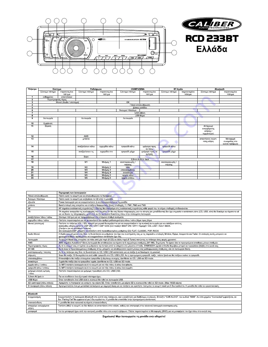 Caliber RCD 233BT Quick Start Manual Download Page 20