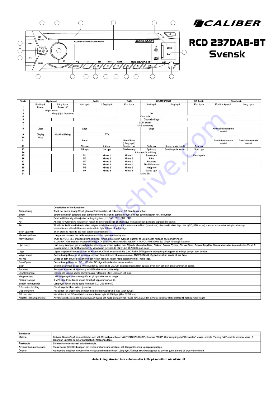 Caliber RCD 237DAB-BT Скачать руководство пользователя страница 16