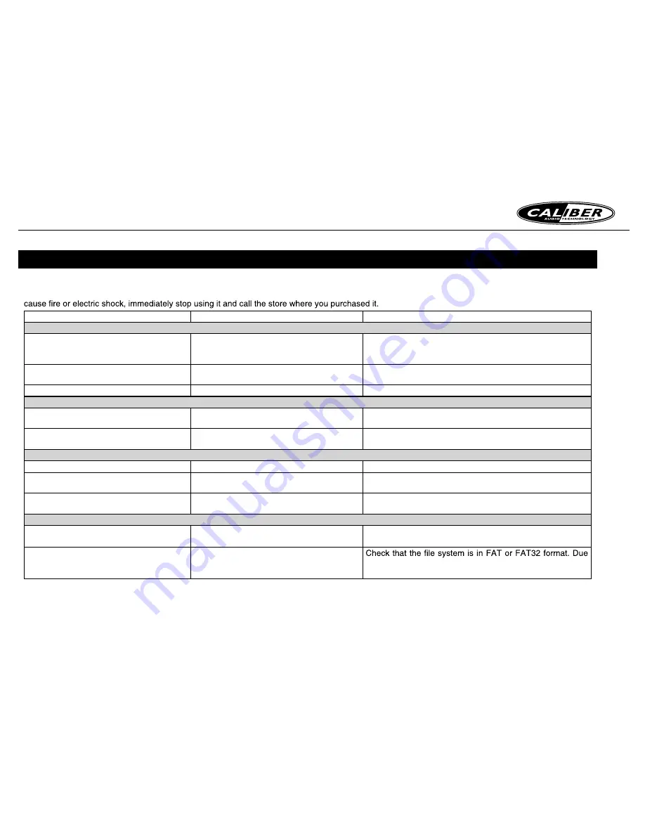 Caliber RCD 272DBTI Manual Download Page 16