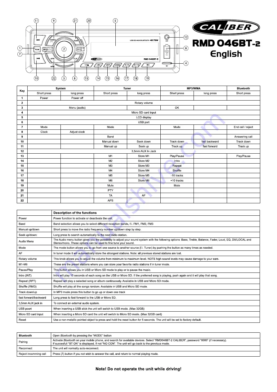 Caliber RMD 046BT-2 Скачать руководство пользователя страница 4