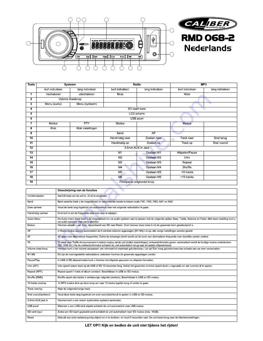 Caliber RMD 068-2 Quick Start Manual Download Page 11