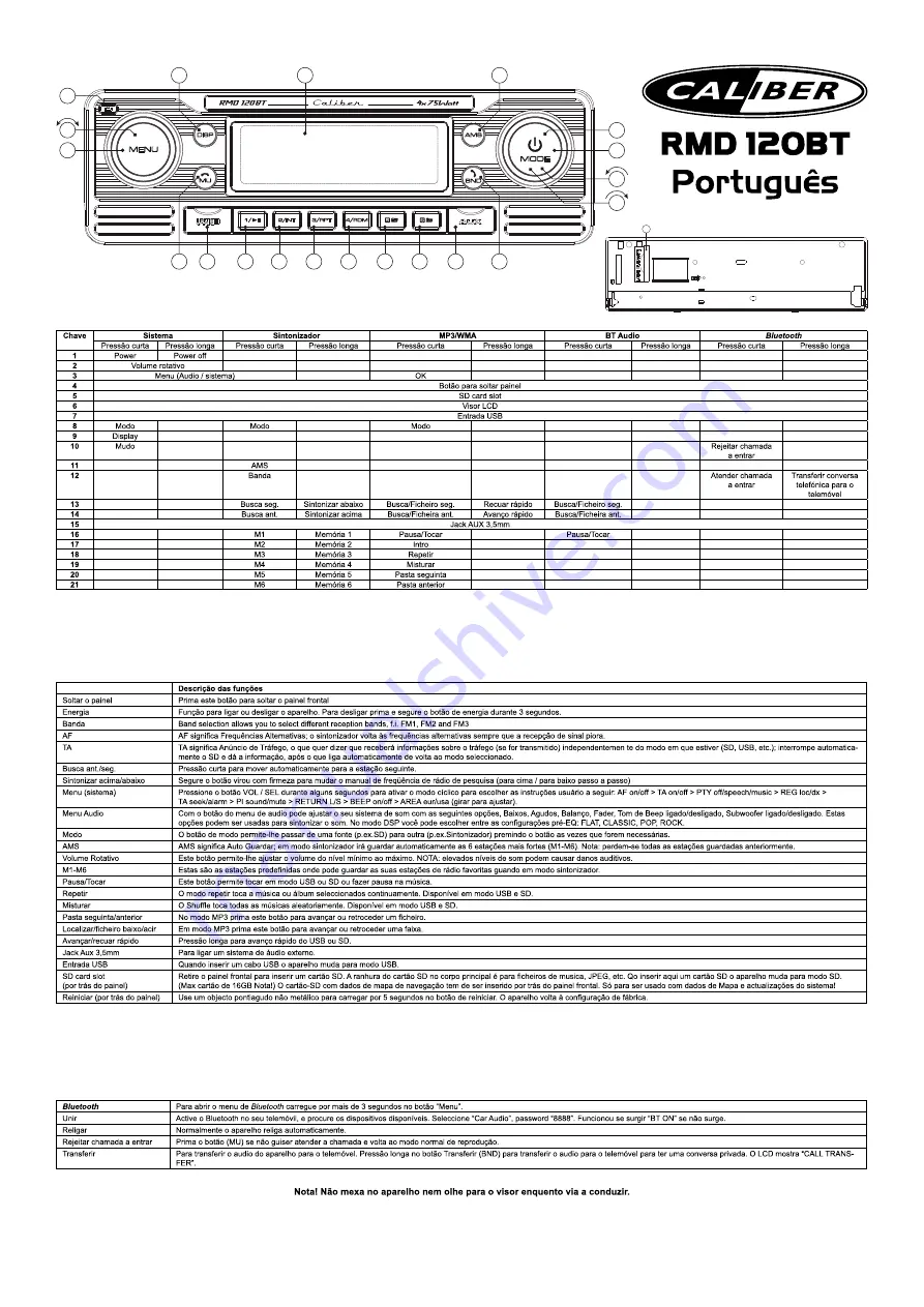 Caliber RMD 120BT Скачать руководство пользователя страница 14