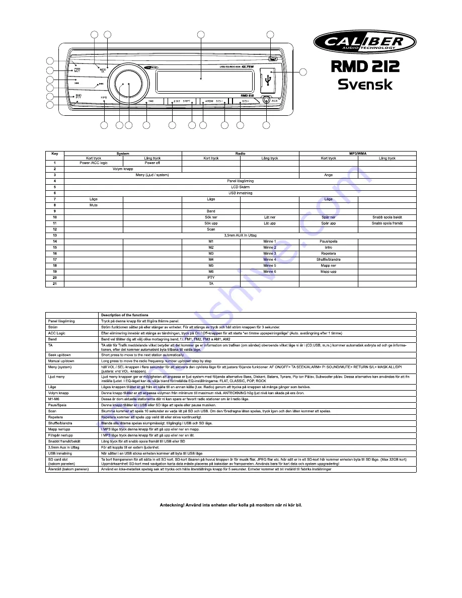 Caliber RMD 212 Quick Start Quide Download Page 14