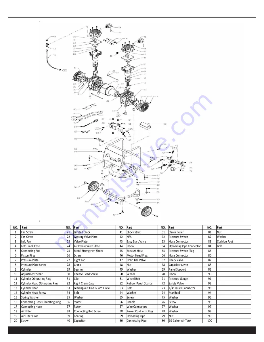 California Air Tools 10020C Owner'S Manual Download Page 7