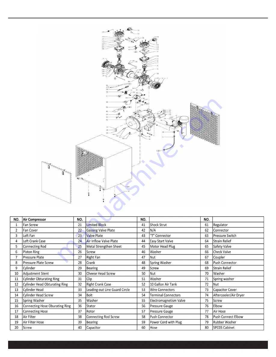 California Air Tools 10020DSPCAD Скачать руководство пользователя страница 7