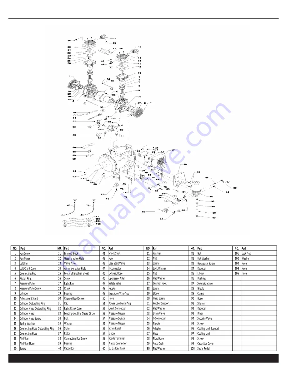 California Air Tools 10020HdCAdC-22060 Скачать руководство пользователя страница 7