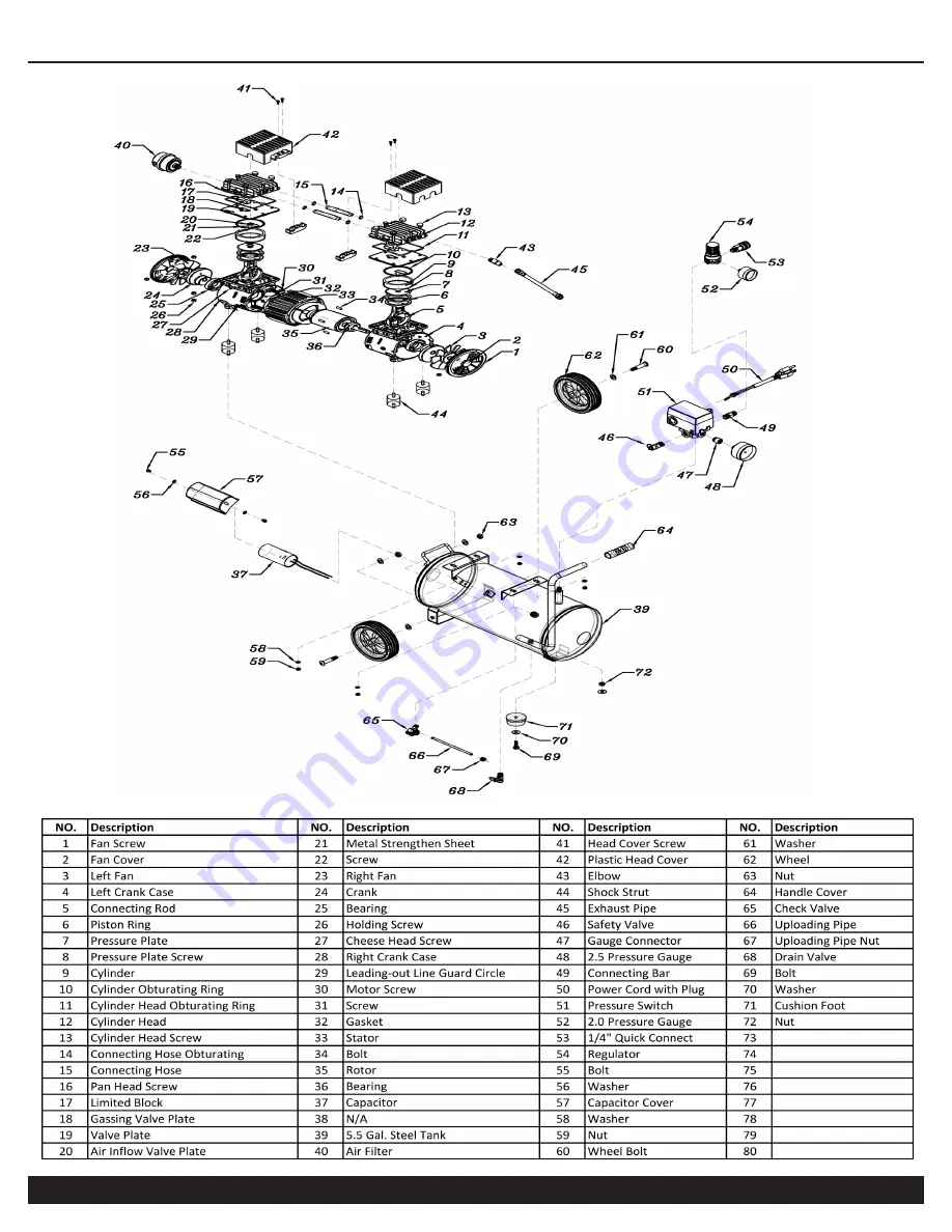 California Air Tools 15020C Скачать руководство пользователя страница 7