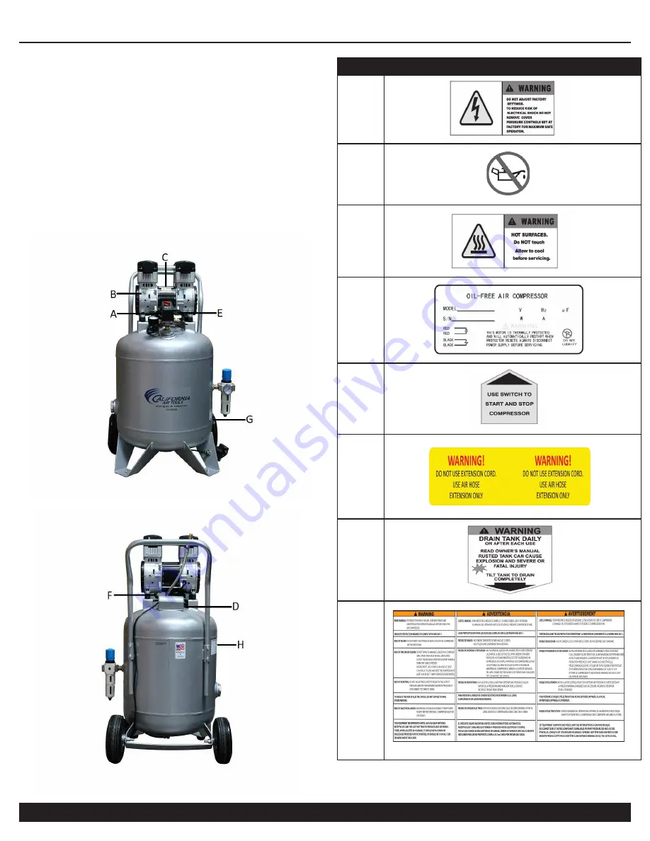 California Air Tools 30020C-22060 Owner'S Manual Download Page 6