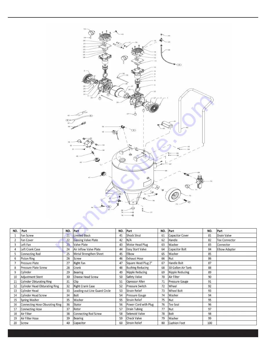 California Air Tools 30020C-22060 Owner'S Manual Download Page 7