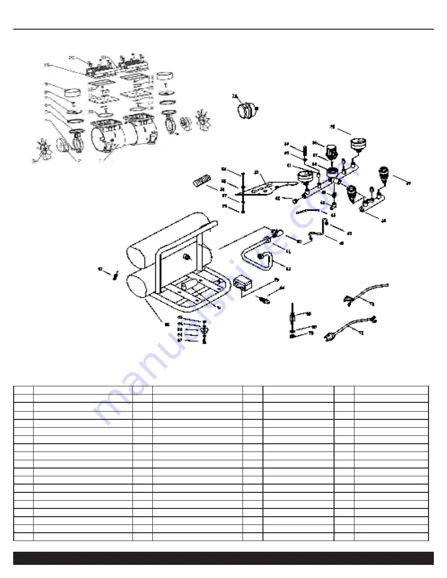 California Air Tools 4610ALFC Скачать руководство пользователя страница 7