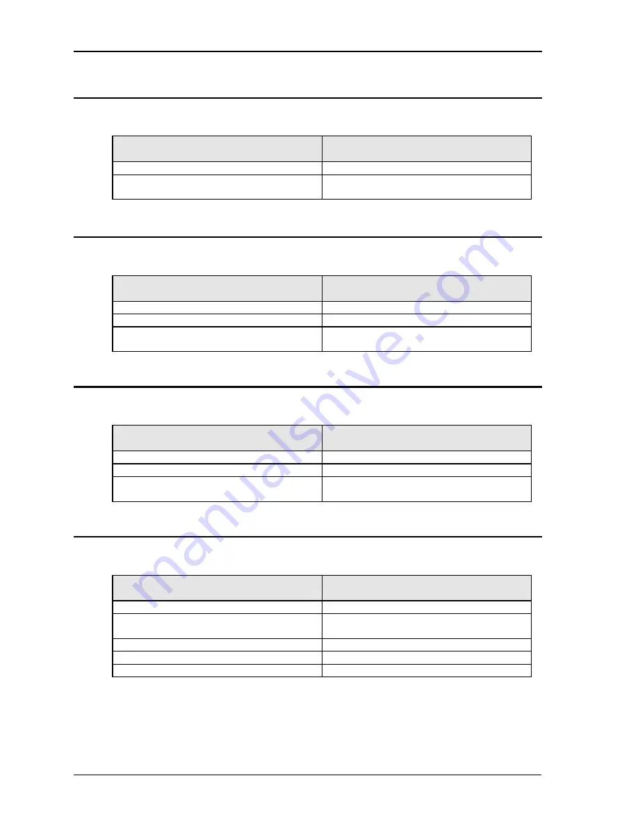 California Instruments 801RP Series User And Programming Manual Download Page 37