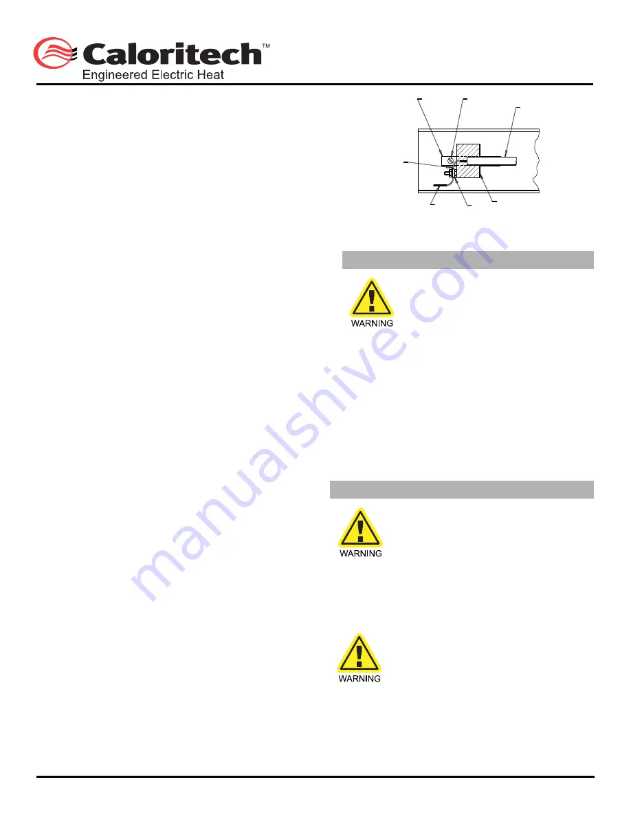 Caloritech OKB Installation, Operation & Maintenence Manual Download Page 2