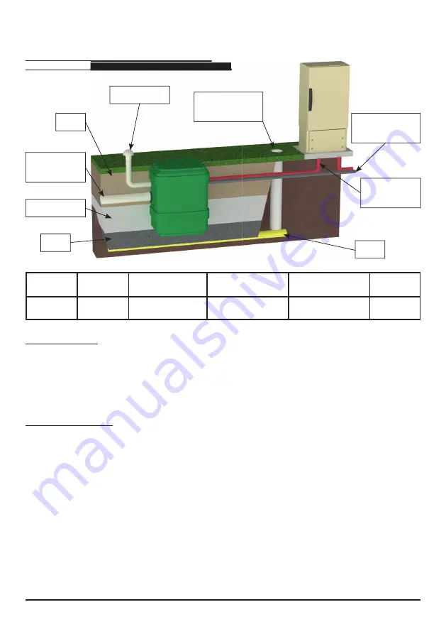 Calpeda CAL170 Technical Instructions For Use Download Page 12