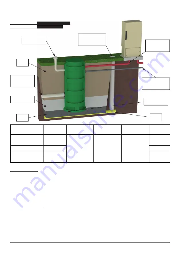 Calpeda CAL170 Technical Instructions For Use Download Page 15