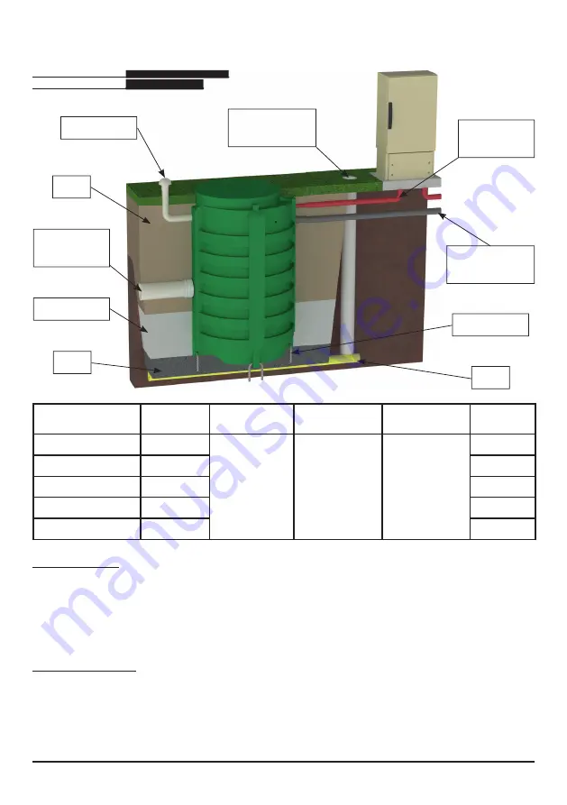 Calpeda CAL170 Technical Instructions For Use Download Page 20