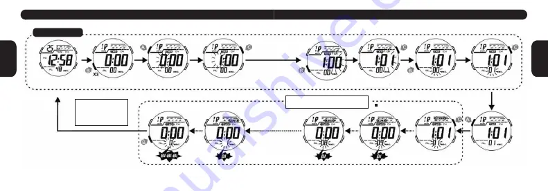 Calypso Watches DIGITAL IKM 1029 Instruction Manual Download Page 15