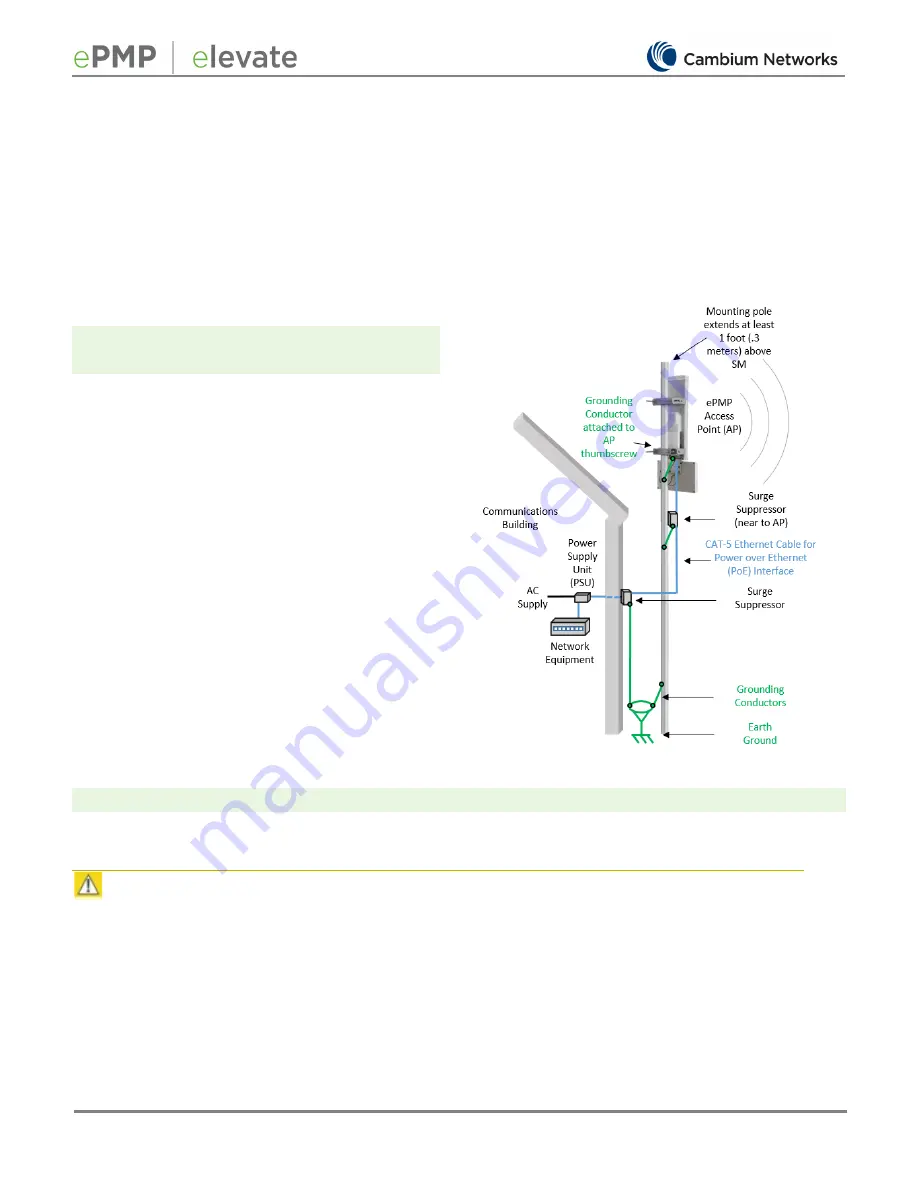 Cambium Networks ePMP Elevate Quick Start Manual Download Page 5