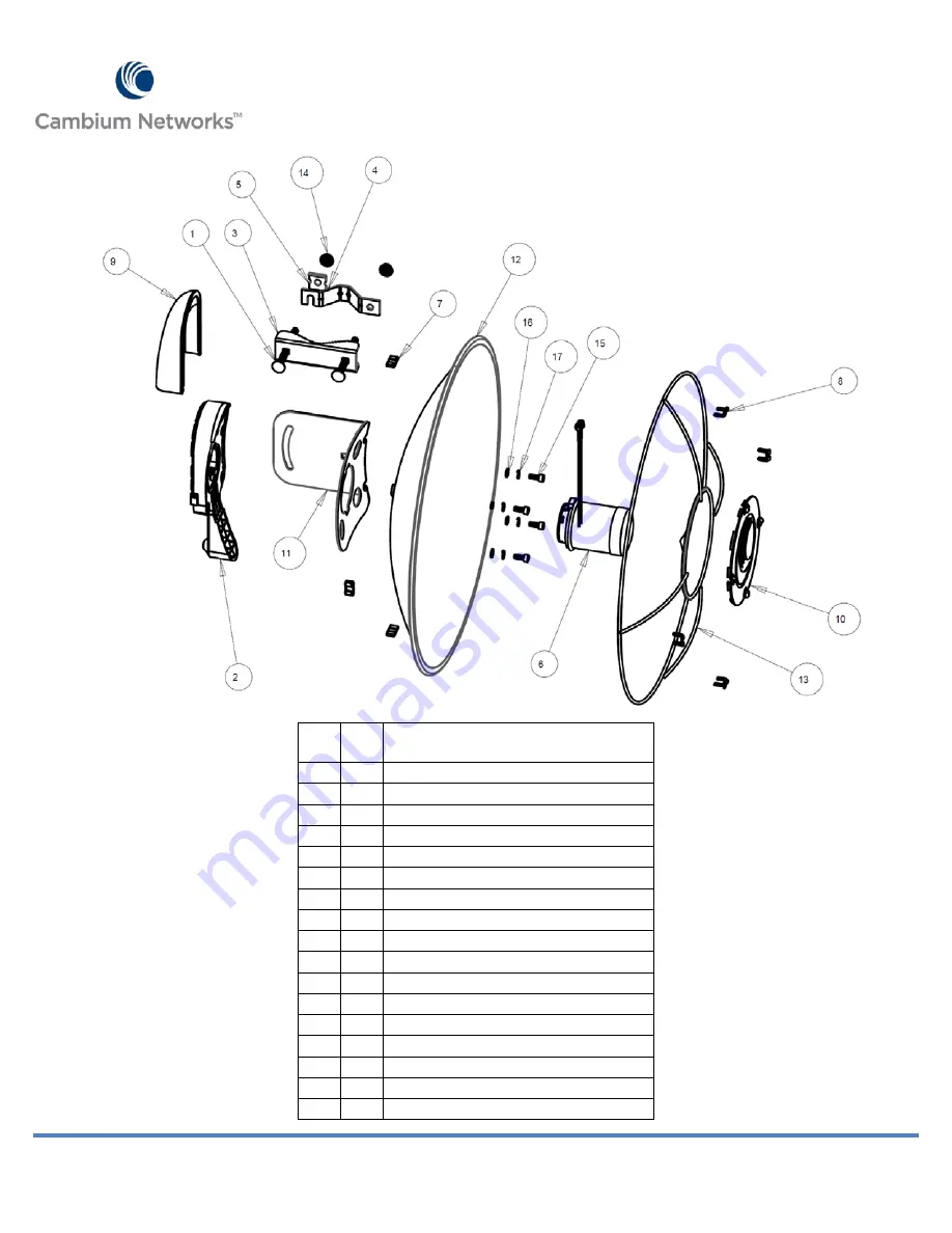 Cambium Networks Force 110 Assembly Manual Download Page 16