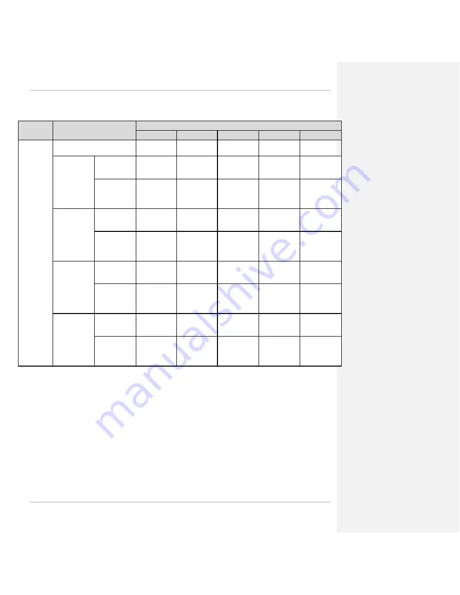 Cambium Networks PMP 450 Planning Manual Download Page 93