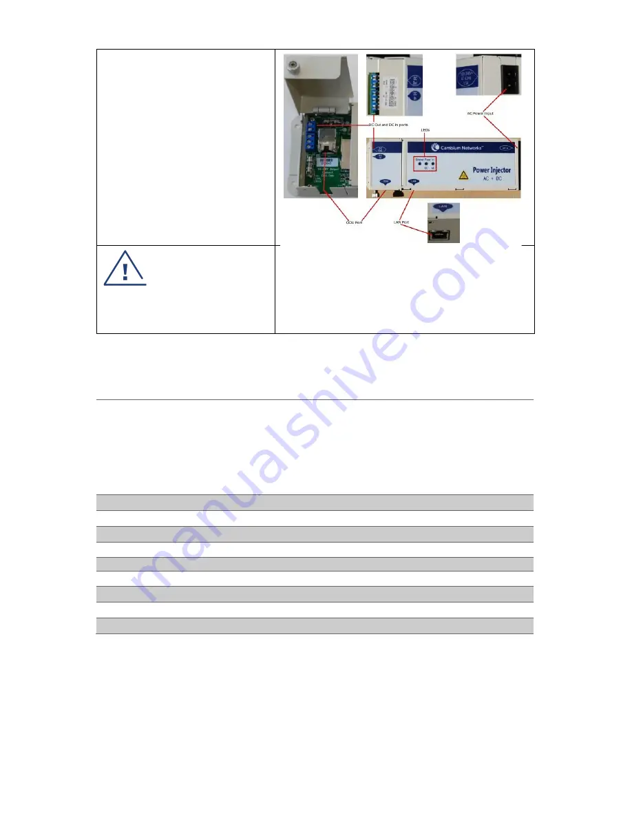 Cambium Networks PMP/PTP 450 Series Quick Start Manual Download Page 62