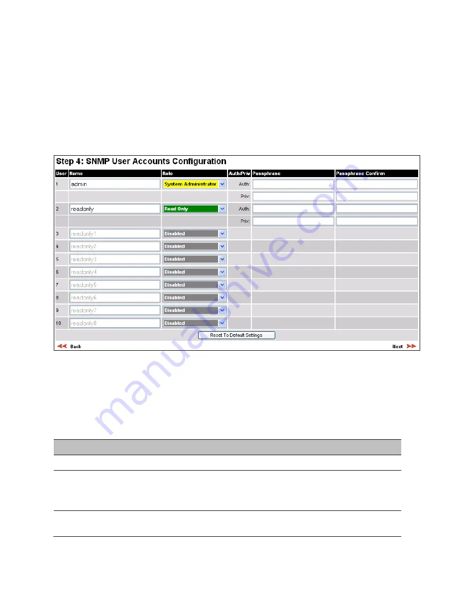 Cambium Networks PTP 650 Series User Manual Download Page 300