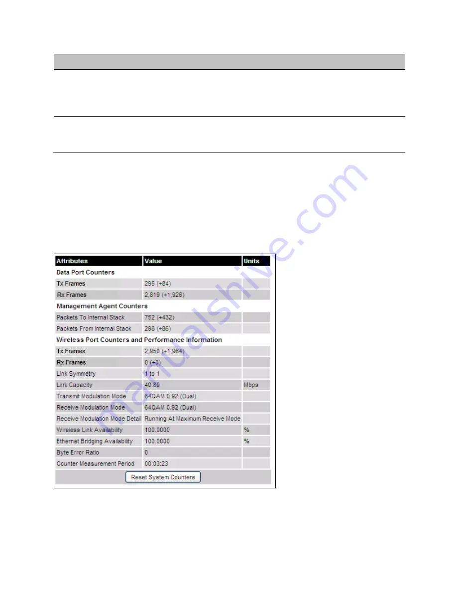 Cambium Networks PTP 650 Series Скачать руководство пользователя страница 364