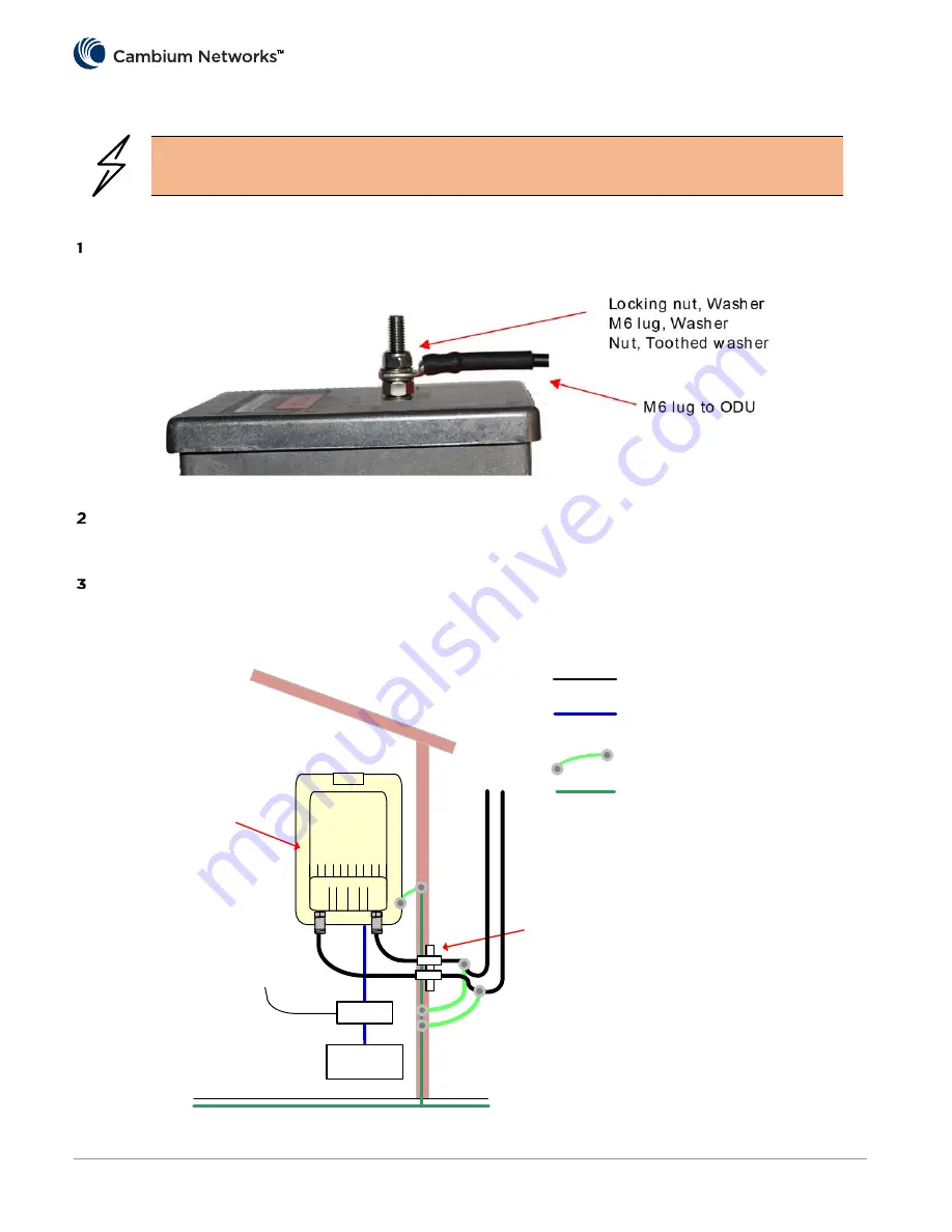 Cambium Networks PTP 670 Series Quick Start Manual Download Page 21