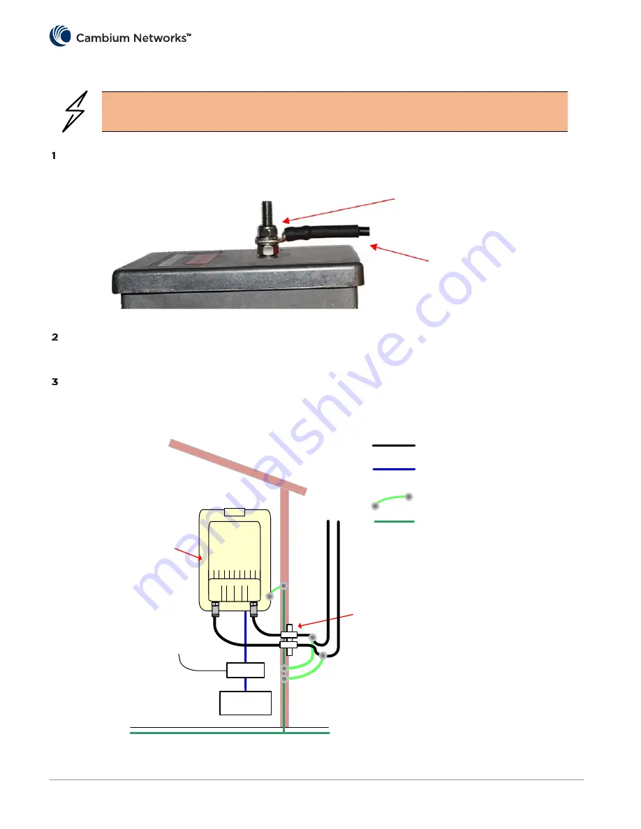 Cambium Networks PTP 670 Series Quick Start Manual Download Page 103