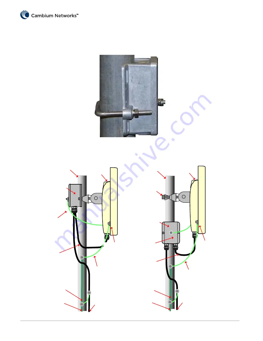 Cambium Networks PTP 670 Series Quick Start Manual Download Page 157