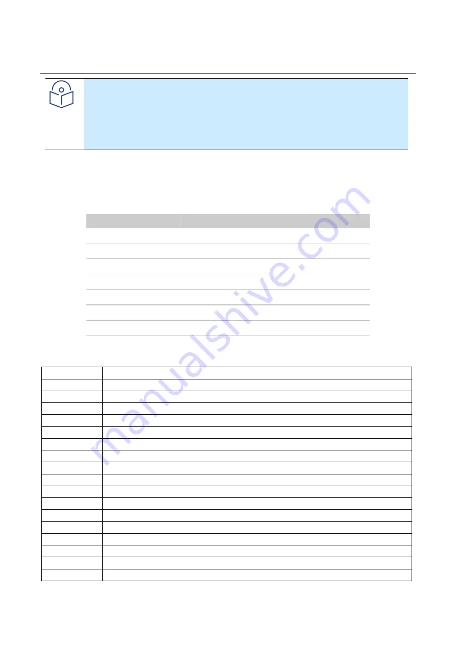 Cambium Networks PTP 820 Series Installation Manual Download Page 24