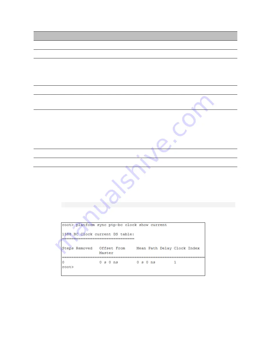 Cambium Networks PTP 820 Series User Manual Download Page 1008