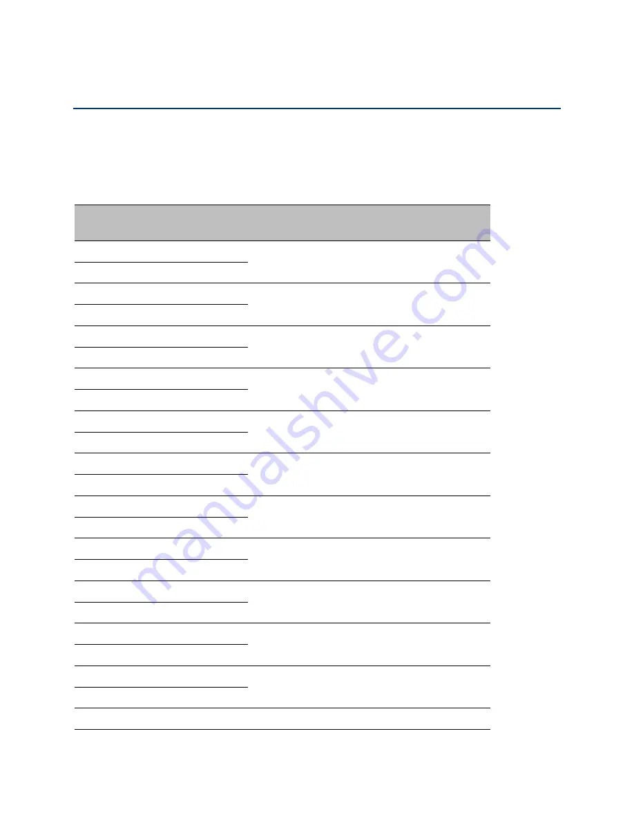 Cambium Networks PTP 820 Series User Manual Download Page 1080