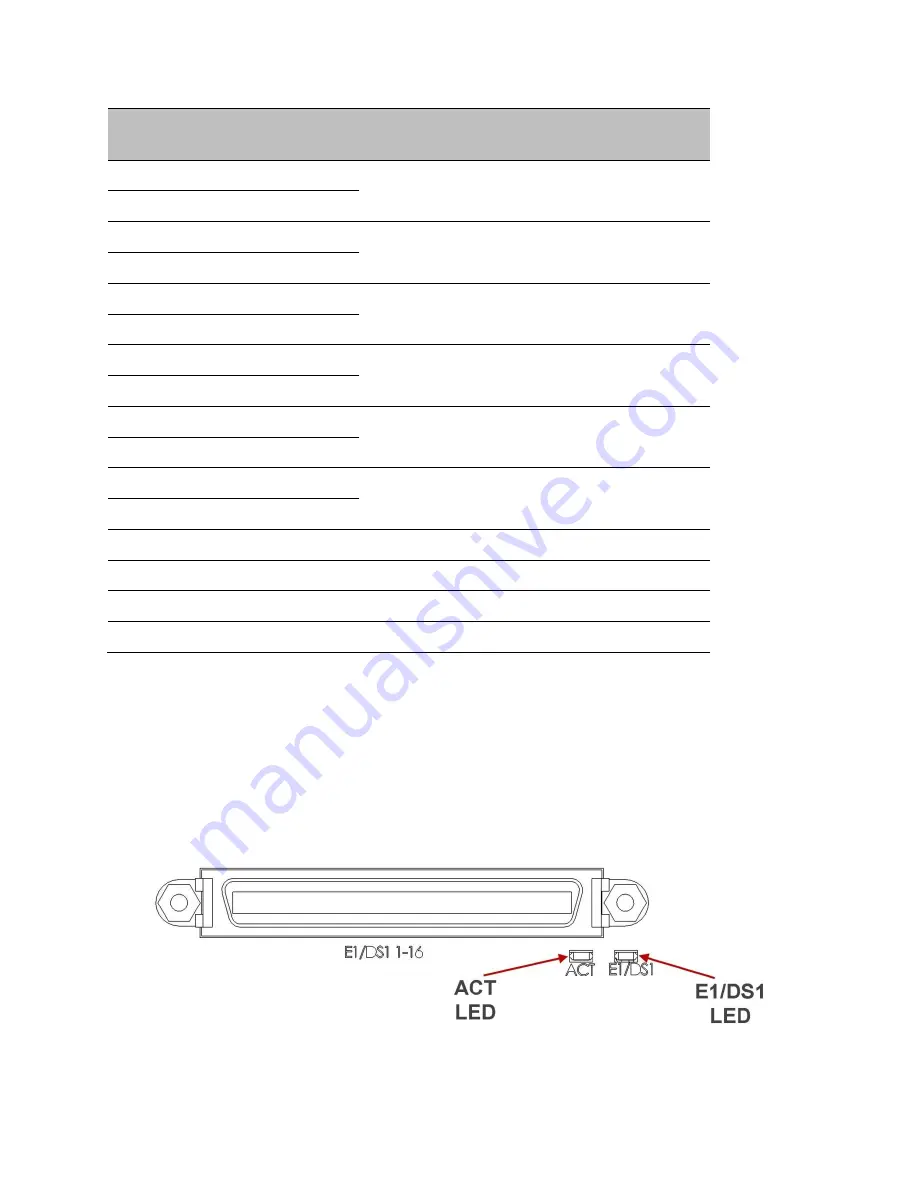 Cambium Networks PTP 820 Series User Manual Download Page 1082